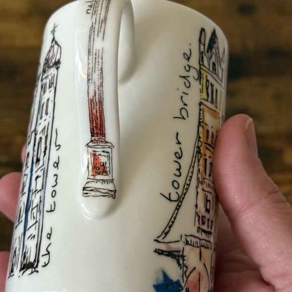 James Sadler London Landmarks Mug - Picture 12 of 14